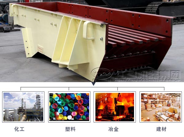 GZD振動給料機領(lǐng)域