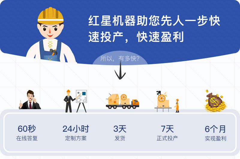 紅星為您提供貼心服務(wù) 紅星為您提供貼心服務(wù)