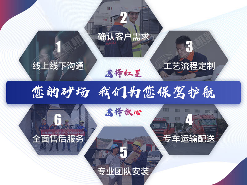 紅星機器全程為您服務(wù)！