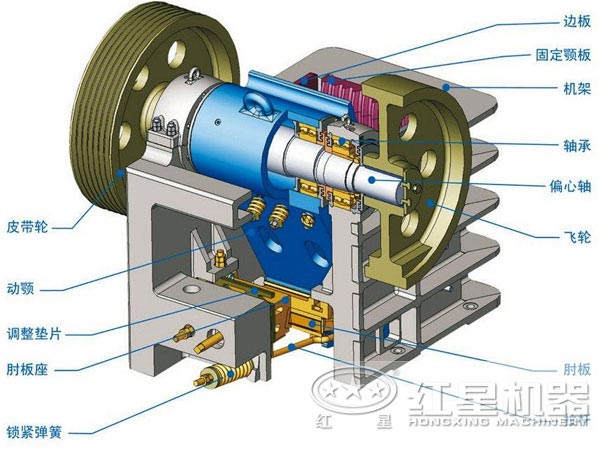 顎式破碎機結(jié)構(gòu)圖 顎式破碎機結(jié)構(gòu)圖