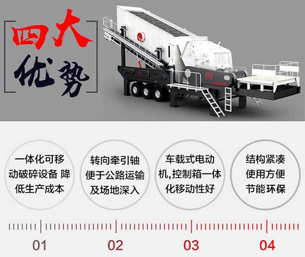 建筑垃圾移動(dòng)破碎站生產(chǎn)優(yōu)勢 建筑垃圾移動(dòng)破碎站生產(chǎn)優(yōu)勢