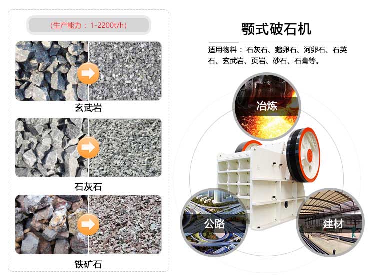 pe顎式破石機(jī)應(yīng)用范圍 pe顎式破石機(jī)應(yīng)用范圍