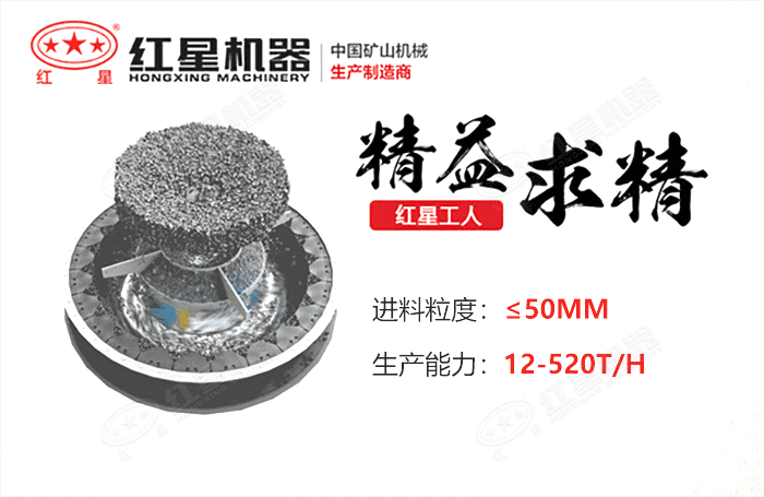 VSI制砂機(jī)原理