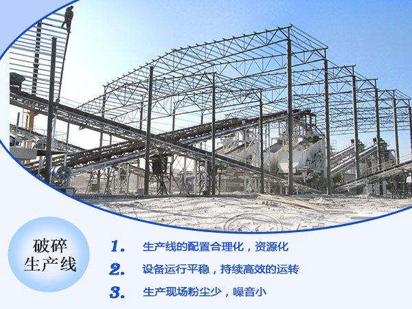 生產(chǎn)線優(yōu)勢(shì)圖