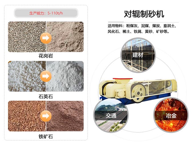 對(duì)輥打砂機(jī)應(yīng)用范圍 對(duì)輥打砂機(jī)應(yīng)用范圍