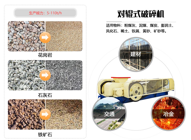 對(duì)輥式破碎機(jī)應(yīng)用行業(yè) 對(duì)輥式破碎機(jī)應(yīng)用行業(yè)