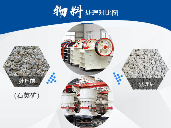 石英礦物料 石英礦物料