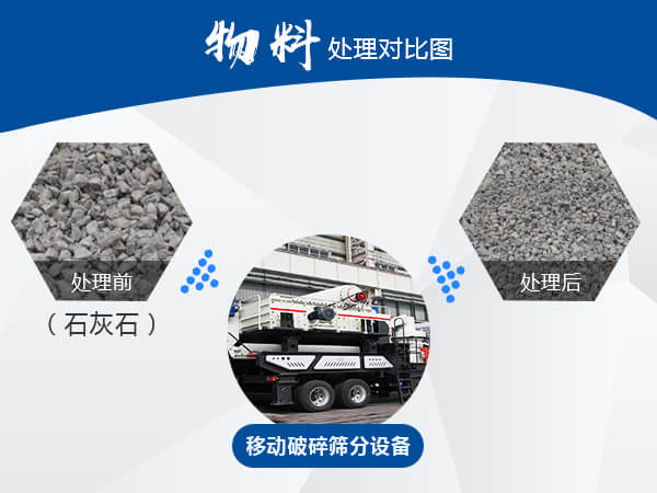 移動破碎篩分設(shè)備處理石灰石 移動破碎篩分設(shè)備處理石灰石