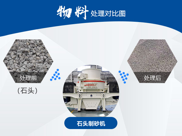 優(yōu)質(zhì)機(jī)制砂 優(yōu)質(zhì)機(jī)制砂