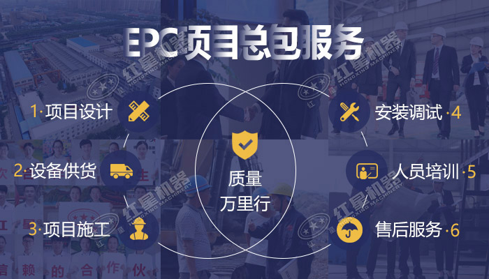 紅星提供一站式服務 紅星提供一站式服務