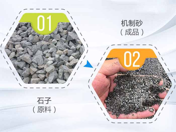 石子制沙機(jī)成品品質(zhì)高 石子制沙機(jī)成品品質(zhì)高