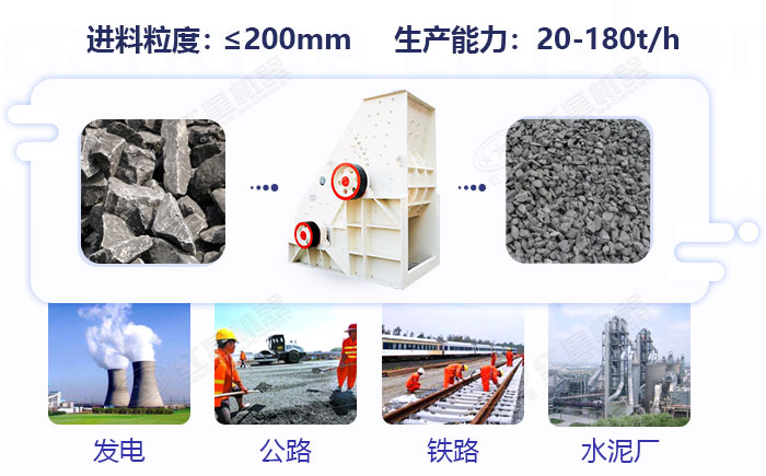 爐渣制粉機(jī)應(yīng)用范圍 爐渣制粉機(jī)應(yīng)用范圍