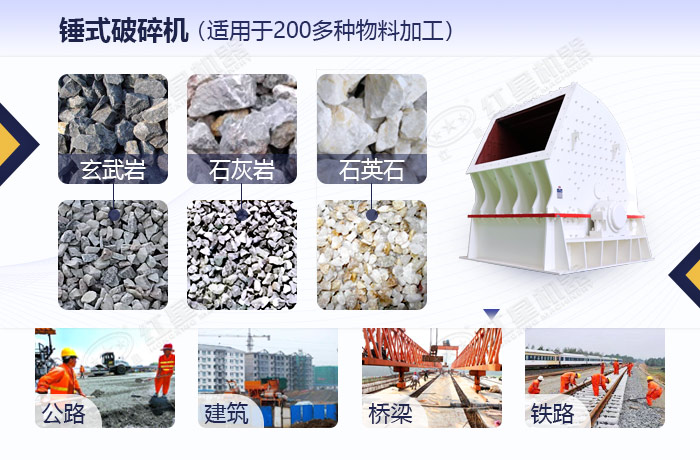 錘式破碎機應用領(lǐng)域圖展示 錘式破碎機應用領(lǐng)域圖展示