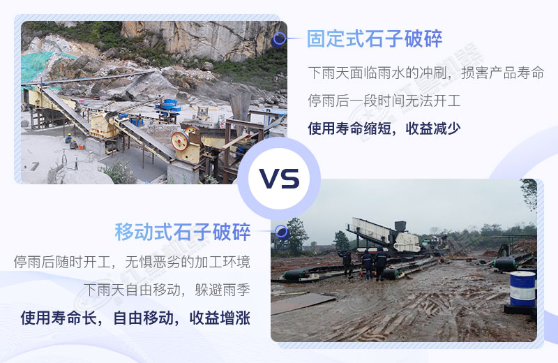 傳統(tǒng)式石子制砂機和可防雨的石子制砂機展示 傳統(tǒng)式石子制砂機和可防雨的石子制砂機展示