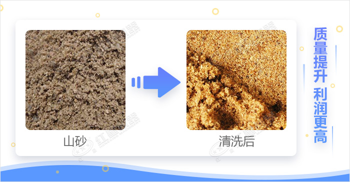 山沙物料加工后價(jià)值可翻一番 山沙物料加工后價(jià)值可翻一番