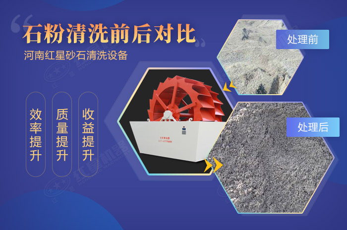 石粉經(jīng)洗沙操作后可得到價值的提升 石粉經(jīng)洗沙操作后可得到價值的提升