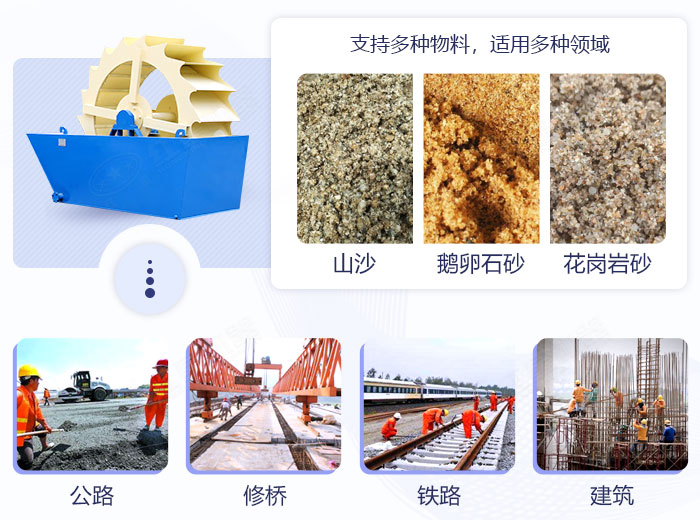 山沙應用領(lǐng)域廣泛 山沙應用領(lǐng)域廣泛