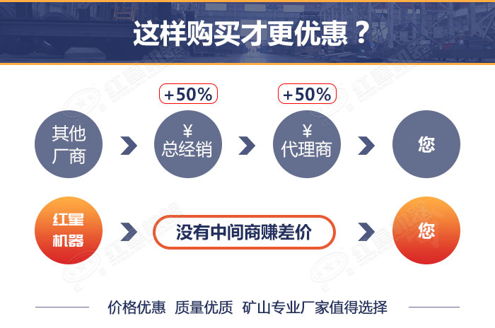 選對(duì)廠(chǎng)家購(gòu)買(mǎi)設(shè)備才會(huì)更優(yōu)惠 選對(duì)廠(chǎng)家購(gòu)買(mǎi)設(shè)備才會(huì)更優(yōu)惠