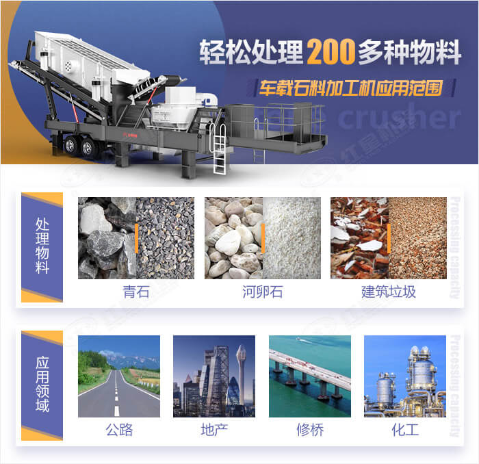 車載石料加工機應(yīng)用范圍