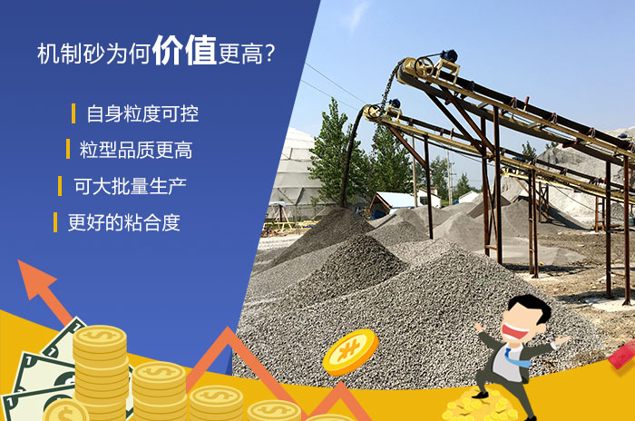 石頭碎沙利潤高漲優(yōu)勢所在 石頭碎沙利潤高漲優(yōu)勢所在