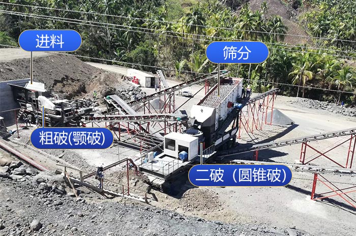 二合一多機(jī)聯(lián)合作業(yè)現(xiàn)場(chǎng)