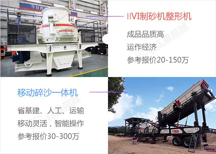 兩款主推設備的展示 兩款主推設備的展示