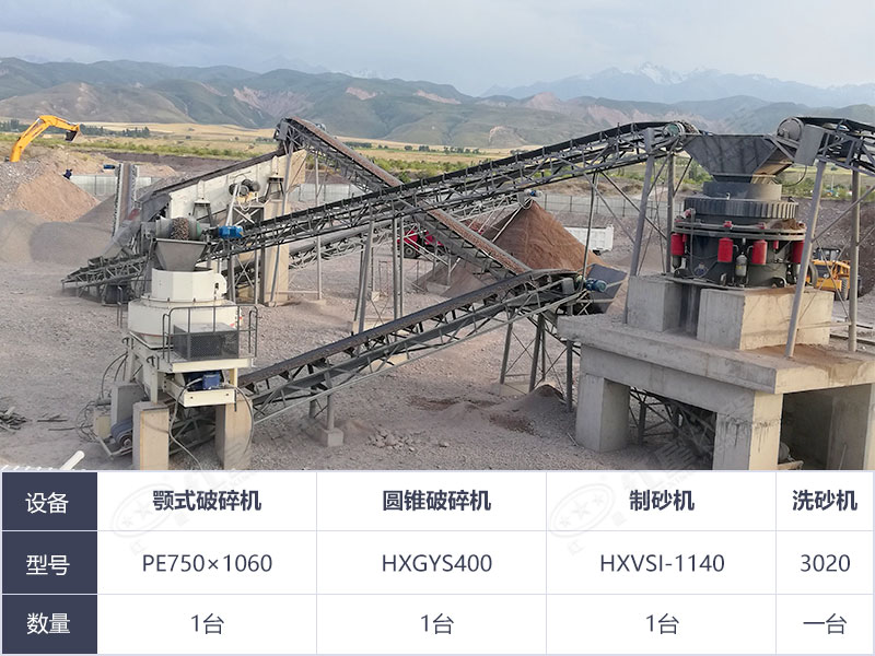 環(huán)保制砂廠設(shè)備配置方案 環(huán)保制砂廠設(shè)備配置方案