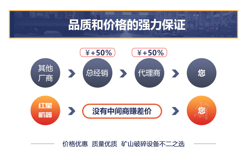 廠家不同銷售模式下，沖擊式制砂機(jī)價(jià)格差異大