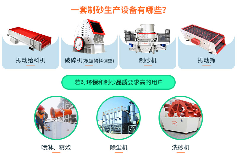 年產(chǎn)100萬噸砂石制砂洗砂機生產(chǎn)線設(shè)備展示 年產(chǎn)100萬噸砂石制砂洗砂機生產(chǎn)線設(shè)備展示