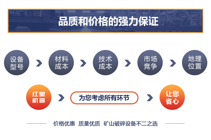 影響設備價格的因素有很多 影響設備價格的因素有很多