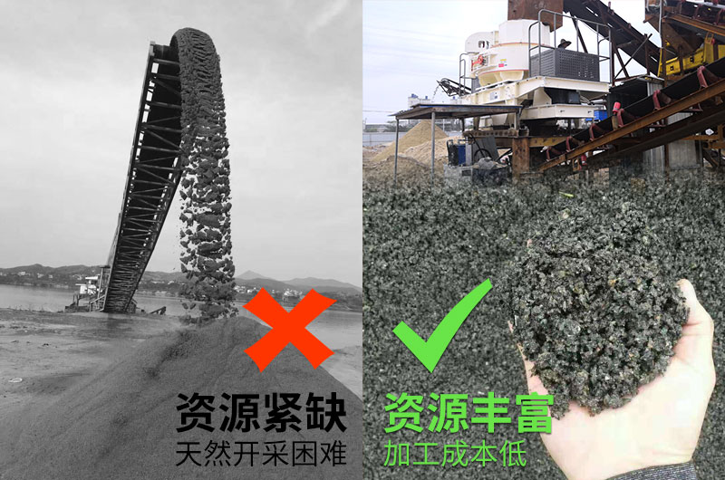 天然河砂和機(jī)制砂優(yōu)勢對比 天然河砂和機(jī)制砂優(yōu)勢對比