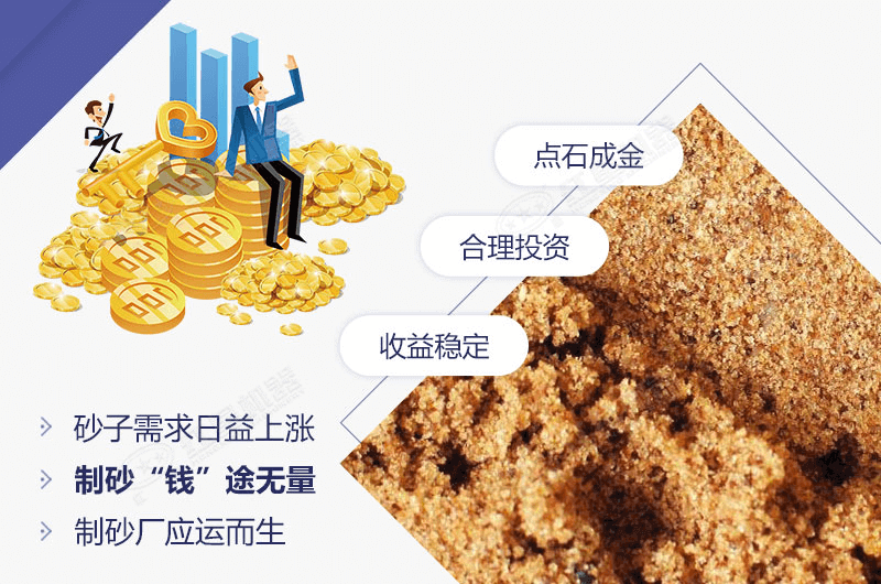 機制砂投資前景廣闊，利潤高
