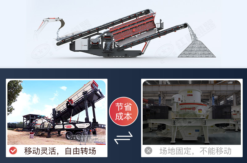 可移動(dòng)式制砂機(jī)性價(jià)比更高